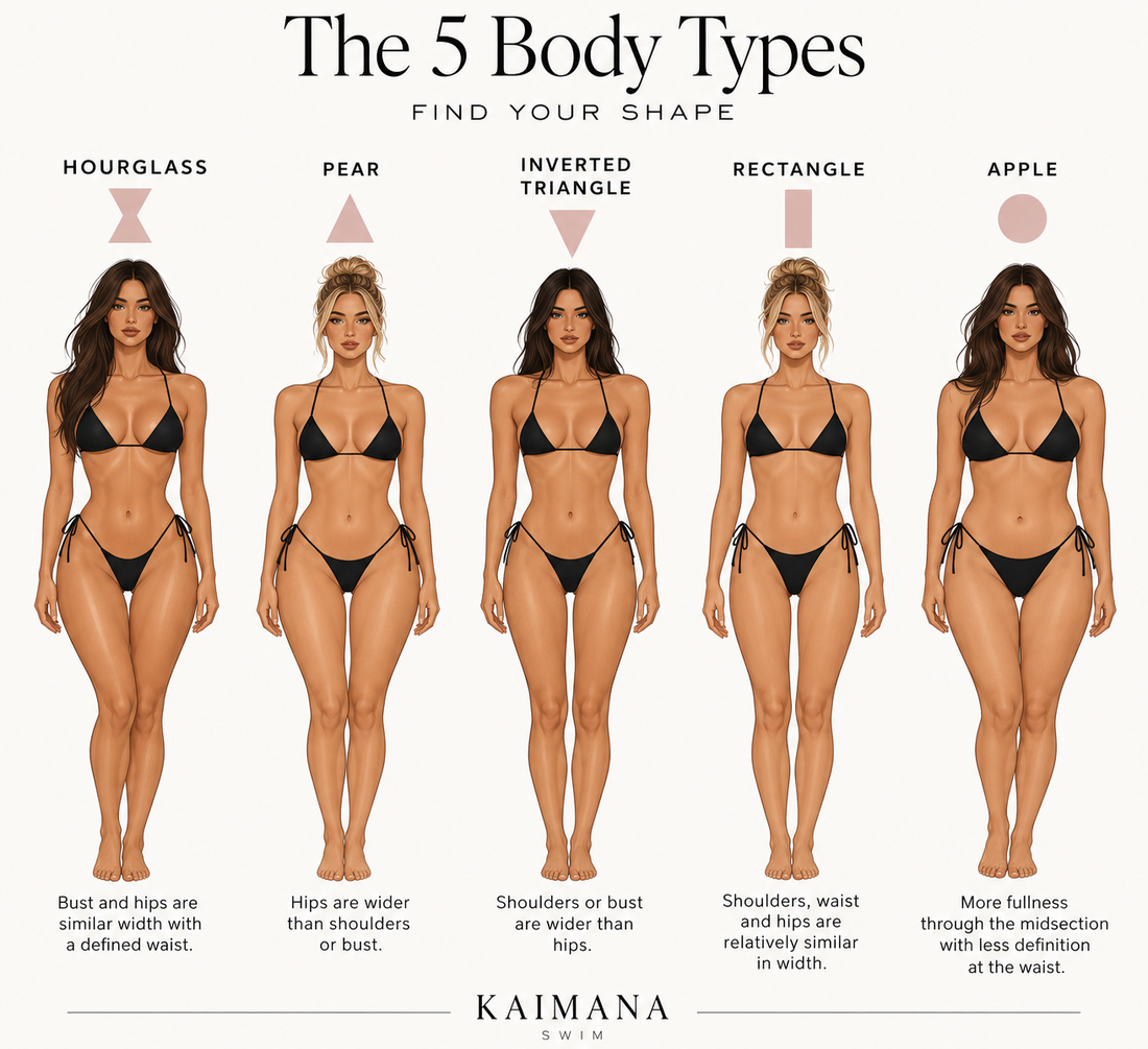 The Most Flattering Swimsuits for Every Body Type: A Complete Fit Guide