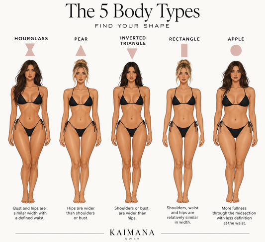 The Most Flattering Swimsuits for Every Body Type: A Complete Fit Guide